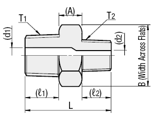 ข้อต่อฟิตติ้งท่อเหล็กความดันต่ำ - หัวฉีดข้อต่อลด: รูปภาพที่เกี่ยวข้อง