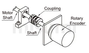 ตัวอย่างการใช้งาน (รุ่นอีโคโนมี่) คัปปลิ้งชนิดแผ่นดิสก์ ชนิดแคลมป์แบบยืดหยุ่นสูง (แผ่นดิสก์คู่) ชนิดใช้งานร่วมกับเซอร์โวมอเตอร์ได้