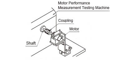 ตัวอย่างการใช้งานของข้อต่อเพลา 4) มอเตอร์ × เครื่องวัดทดสอบ
