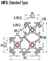 อลูมิเนียมเฟรม ซีรีส์ 6 / สล็อตกว้าง 8/ ขนาด 60 × 60 x 30 มม.: รูปภาพที่เกี่ยวข้อง