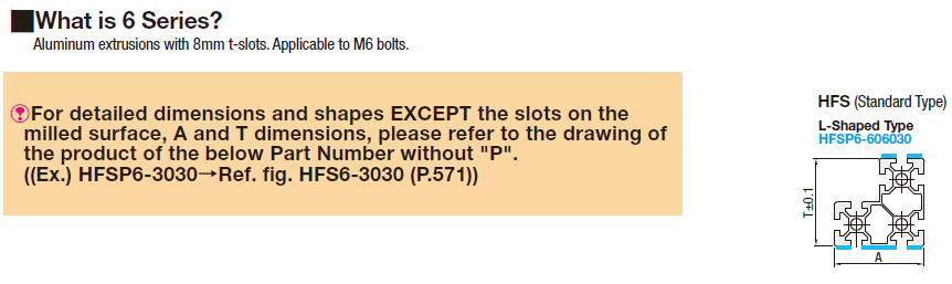 6 ซีรี่ส์ / ความกว้างของ ร่อง 8/60 × 60 × 30 มม., พื้นผิวแบบขนาน: รูปภาพที่เกี่ยวข้อง