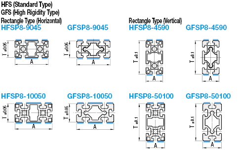 อลูมิเนียมเฟรม 8-45 ซีรีย์ / ความกว้าง ร่อง 10/45 × 90 มม.: รูปภาพที่เกี่ยวข้อง