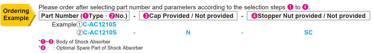 ตัวอย่างการสั่งซื้อ