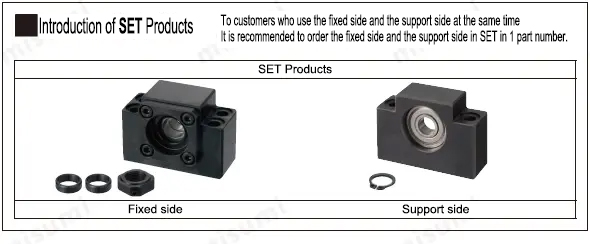 วิธีการใช้งาน 2