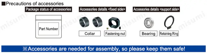 ข้อควรระวัง 3