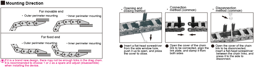 วิธีการใช้งาน