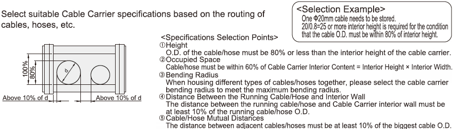 เลือกตัวอย่าง