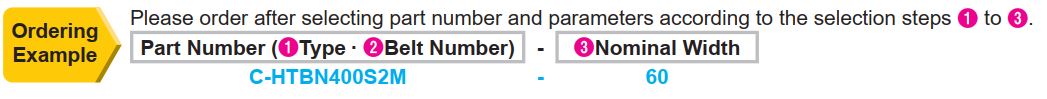 สายพานไทม์มิ่งแบบมีฟันชนิดประหยัด S2M S3M S5M S8M S14M ตัวอย่างการสั่งซื้อ