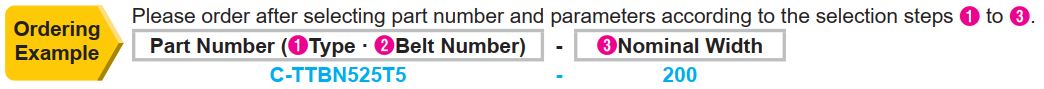ตัวอย่างการสั่งซื้อสายพานไทม์มิ่งแบบมีฟันของ MISUMI (ประเภทประหยัด)