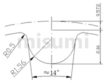 รูป เส้นรูปฟัน สเปค 5M ของ พูลเล่ย์/มู่เล่ย์/รอก MISUMI มิ่งชุด ความคุ้มค่า ดรออิ้ง/ภาพร่างแบบ