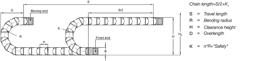 ขนาด / ลักษณะภายนอก