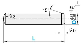 ดรออิ้งบอกขนาด