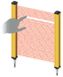 ข้อควรระวังในการติดตั้งแบบติดกัน