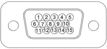 การจัดเรียงขาพินคอนเนคเตอร์