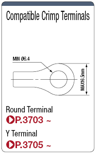 ซีรีส์ MKB (65 A M6 / เทอร์มินอลบล็อคประกอบ): ภาพที่เกี่ยวข้อง