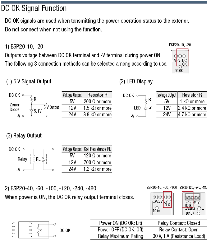 สวิตชิ่งเพาเวอร์ซัพพลาย (ติดตั้งรางปีกนก (DINRail), เอาท์พุต 24 VDC): รูปที่เกี่ยวข้อง