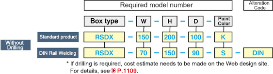 ซีรีส์ R ตู้แบบสกรู 4 จุด ซีรีส์ RSDX: รูปภาพที่เกี่ยวข้อง