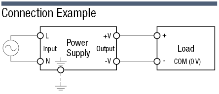 สวิตชิ่งเพาเวอร์ซัพพลาย (พร้อมเคส, เอาท์พุต 5 VDC, 12 VDC ): รูปที่เกี่ยวข้อง