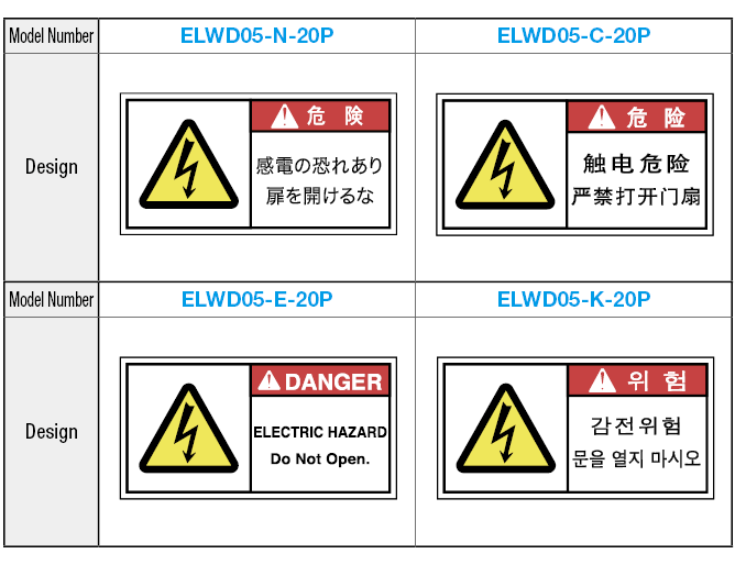 ป้ายเตือนอันตรายจากไฟฟ้า (ภาษาญี่ปุ่น / จีน / อังกฤษ / เกาหลี): รูปภาพที่เกี่ยวข้อง