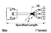 สายกลมพร้อมคอนเนคเตอร์ IEEE1284 (MDR) (ใช้คอนเนคเตอร์ที่ผลิตโดย 3M): รูปภาพที่เกี่ยวข้อง