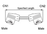 สายเคเบิลคอนเนคเตอร์ D-Sub ชนิดฮู้ดมุมขวา รองรับใช้งานกับ PROFIBUS (ใช้คอนเนคเตอร์ WAGO): รูปภาพที่เกี่ยวข้อง