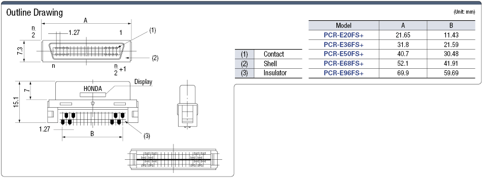 คอนเนคเตอร์ PCR ฮาล์ฟพิทช์ตัวเมียแบบบัดกรี: รูปภาพที่เกี่ยวข้อง