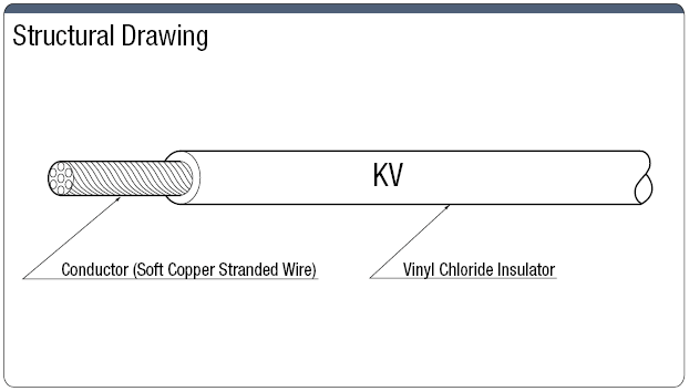 KV ความเหนียว สำหรับสัญญาณ:รูปภาพที่เกี่ยวข้อง