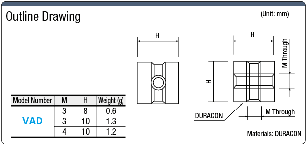 สเปสเซอร์รุ่นสี่เหลี่ยมจัตุรัส / Duracon รุ่นแนวตั้ง: รูปภาพที่เกี่ยวข้อง