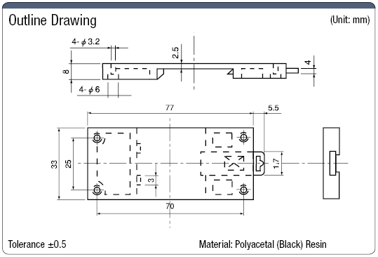 แผ่นยึดกับราง DIN Rail : รูปภาพที่เกี่ยวข้อง