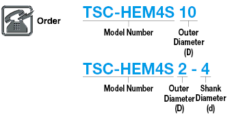 TSC ซีรีส์ คาร์ไบด์ อเนกประสงค์ ดอกกัดฉาก, 4 ฟัน, มุมเลื้อย 45 ° / รุ่นสั้น: รูปภาพที่เกี่ยวข้อง