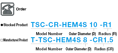 ดอกกัด ดอกกัดเอ็นมิลปลายรัศมีคาร์ไบด์ ซีรีส์ TSC รุ่น 4 ร่อง เกลียว 45 ° / รุ่นสั้น: รูปภาพที่เกี่ยวข้อง