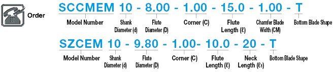 ใบมีดตรงคาร์ไบด์ มุม C ดอกเอ็นมิลล์ กัด 2 ร่อง ประเภทบรรเทาคอ:ภาพที่เกี่ยวข้อง