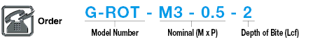 ดอกต๊าปรีดเกลียว เหล็กกล้าความเร็วสูง (HSS) แบบเคลือบ TiN :รูปภาพที่เกี่ยวข้อง