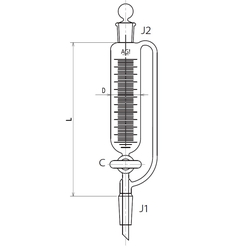 กรวยเทสาร ปรับระดับ ความดัน ตกหล่น จุกปิด PTFE 3746 series