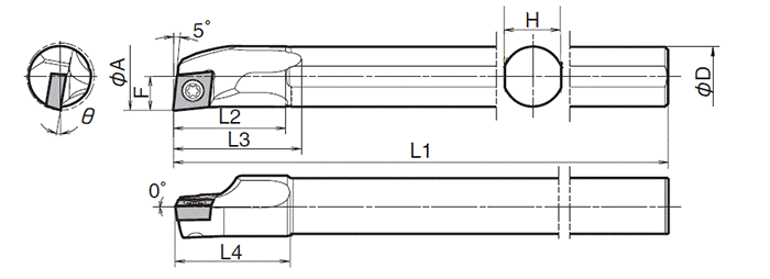 S20R-SCLCR09-22A | เหล็กกล้า ชนิด S-SCLC-A (ขนาดเส้นผ่านศูนย์กลางรูใน