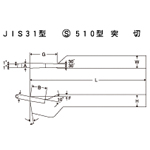 ดอกบิต HSS รุ่น JIS31 รุ่น S510 Parting (TTB31-11)
