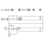 ดอกบิต HSS รุ่น JIS31 รุ่น S510 Parting