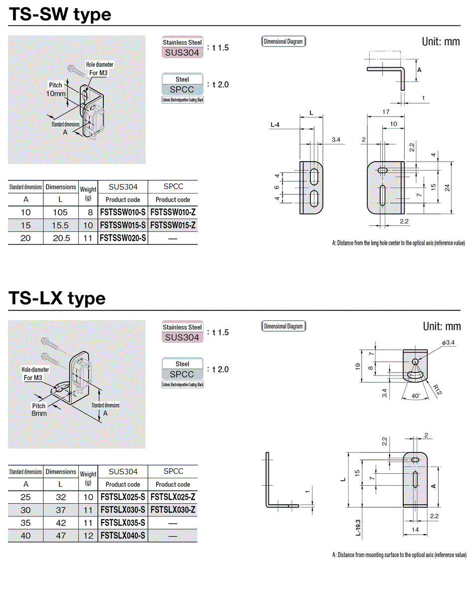 Tsw035 Form.pdf ขายึดเซนเซอร์ แผ่นเพลทเดี่ยว สำหรับโฟโตอิเล็กทริคเซนเซอร์ TS-SW Type ...