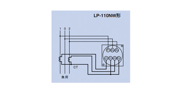 เครื่องวัดกำลังไฟ ซีรีส์ LP-110NW (ตัวแสดงสถานะทางกล): รูปภาพที่เกี่ยวข้อง