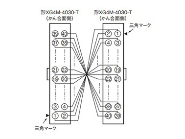 ภาพที่เกี่ยวข้องของสายเคเบิลเชื่อมต่อสำหรับยูนิตคอนเนคเตอร์แปลงเทอร์มินอลบล็อครุ่นเชื่อมต่อ PLC XW2Z (สำหรับการเชื่อมต่อ PLC โดยเฉพาะ):