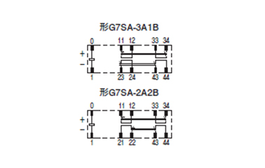 โครงสร้างขั้วต่อ/แผนผังภายในของรุ่น G7SA-3A1B, รุ่น G7SA-2A2B