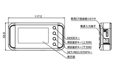 เครื่องบันทึกกำลังไฟแบบง่าย ZN-CTX / CTS / CTM, ส่วนเครื่องบันทึก: รูปที่เกี่ยวข้อง