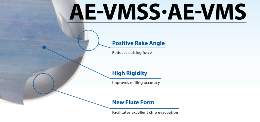 ดอกเอ็นมิลคาร์ไบด์ กันสะเทือน AE-VMS 