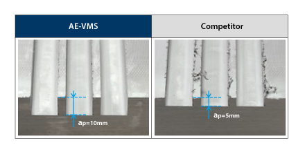 ดอกเอ็นมิลคาร์ไบด์ กันสะเทือน AE-VMS 