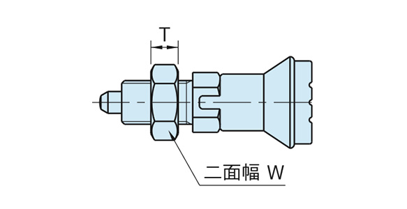 Drawing ระบุขนาดของ NDX-LW, NDX-LW-SUS (นัทคู่)