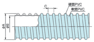 Drawing ของท่อคลีนเนอร์ รุ่น D