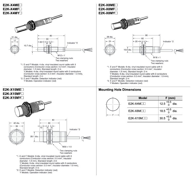 ภาพวาดรูปร่างพร็อกซิมิตี้เซนเซอร์แบบทรงกระบอก รุ่น E2K-X