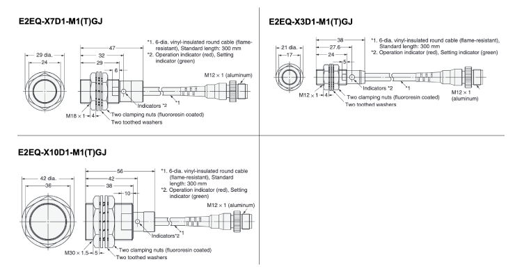 พร็อกซิมิตี้เซนเซอร์ทนต่อสแปตเตอร์ E2EQ แบบเชื่อมต่อผ่านตัวกลางมาตรฐาน ขนาด