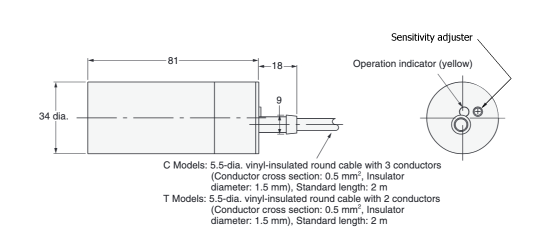 พร็อกซิมิตี้เซนเซอร์แบบ capacitive ระยะไกล E2K-C รุ่น E2K-C20M□□ ภาพวาดขนาดภายนอก