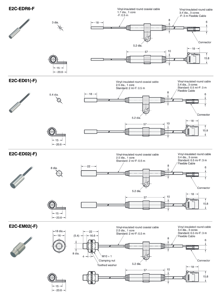 พร็อกซิมิตี้เซนเซอร์แบบดิจิทัลความแม่นยำสูงชนิดแยกแอมพลิฟายเออร์ E2C-EDA หัวเซนเซอร์ ภาพร่าง -1